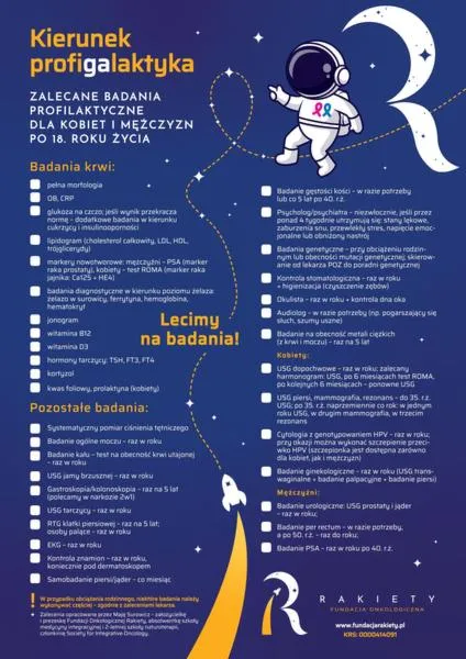 Badania psa na czczo