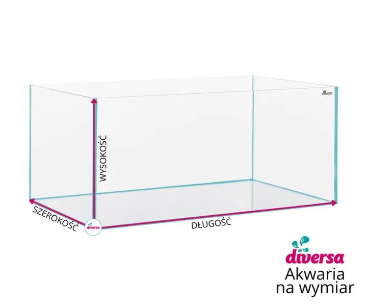 Dobór tła do akwarium