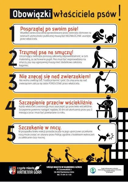 Odpowiedzialność właściciela psa