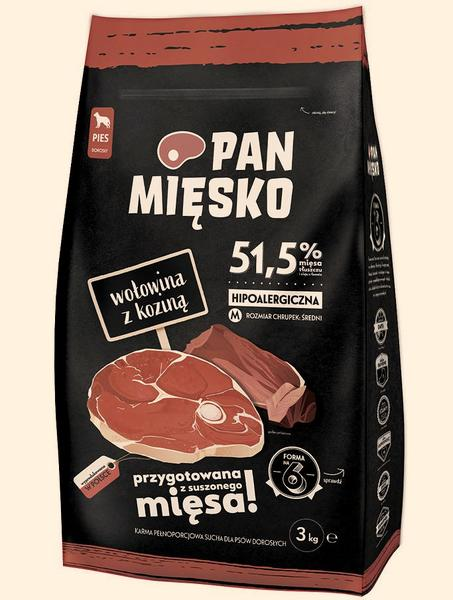 Skład karmy Pan Mięsko